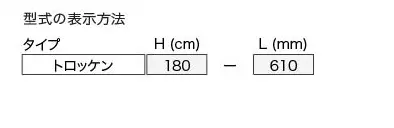 型式の表示方法表