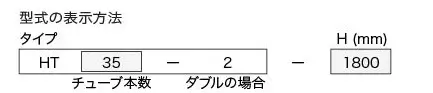 型式の表示方法表